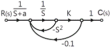 3554390860_198ef4d5_kt20100307m68.gif