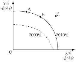 2039122474_d717c95c_sd20121009m7.gif